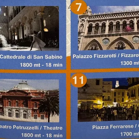 Gl Sun Palace Бари